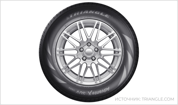 Triangle Group TR259